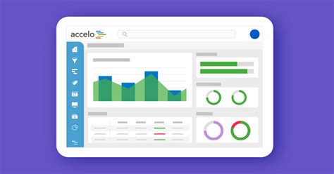 Accelo: The Client Work Management Platform for Professional Service.